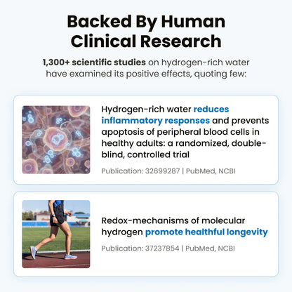 The H₂Guardian - Clinical-Grade Hydrogen Water System